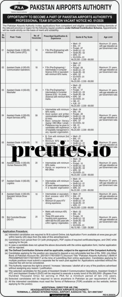 Pakistan Airport Authority Jobs March 2026