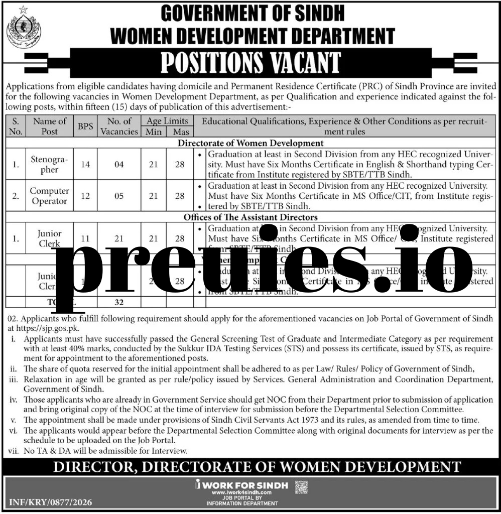 Women Development Department Jobs March 2026